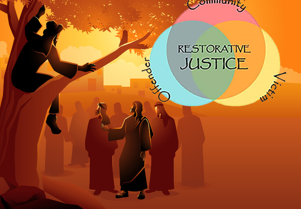 Restorative Justice for Prisoners