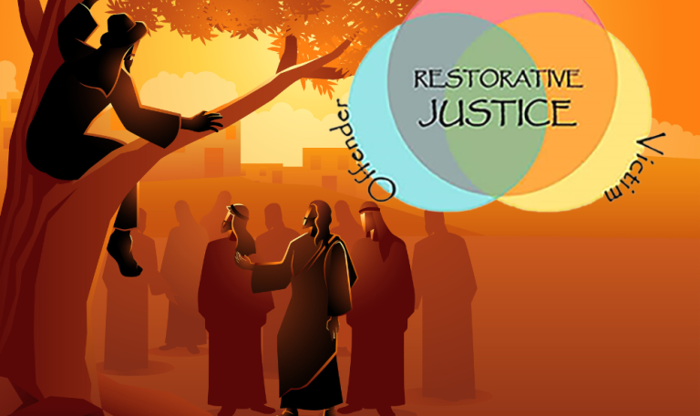 Restorative Justice for Prisoners